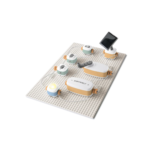 Kidywolf Kidyelec Expert