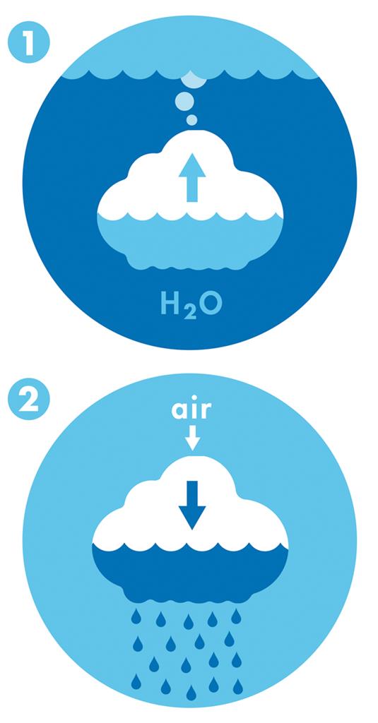 Moluk Plui regenwolk